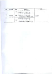 2018年河北省人力资源管理师统一鉴定工作通知